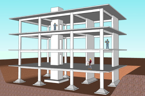 RCC-Structure